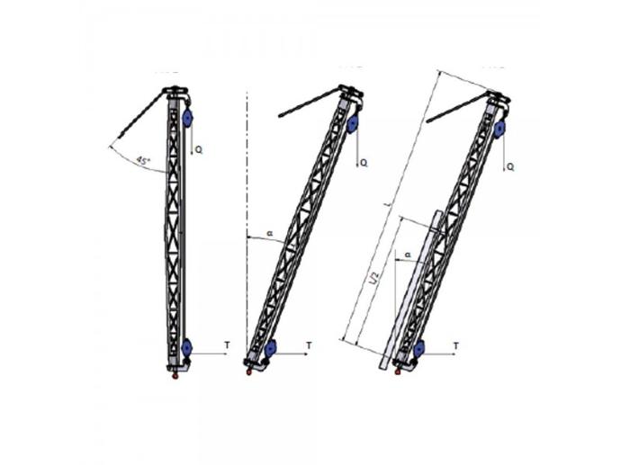 OMAC GIN POLES  C158