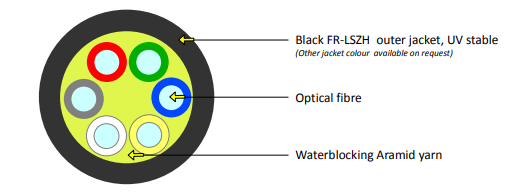 KDP Drop Cable 2 core 2 KM Reel