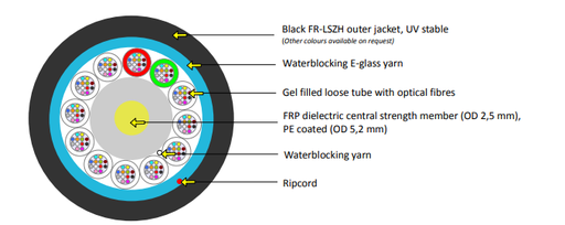 KDP Drop Cable 144 core 2 KM Reel